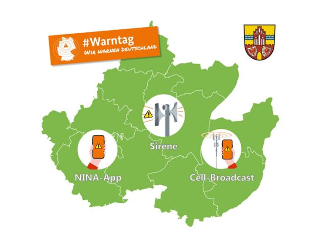 Bundesweiter Warntag 2026